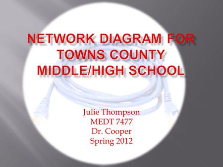 Julie Thompson MEDT 7477 Dr. Cooper Spring 2012.  Network/Wiring Diagram for Media Center  Network/Wiring Diagram for middle and high school  Report.