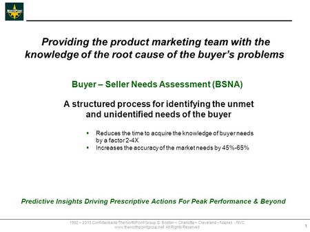 Buyer – Seller Needs Assessment (BSNA) A structured process for identifying the unmet and unidentified needs of the buyer  Reduces the time to acquire.