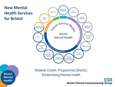 Melanie Corish, Programme Director, Modernising Mental Health New Mental Health Services for Bristol.