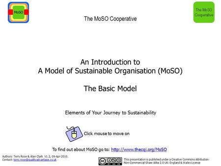 Authors: Terry Rose & Alan Clark V1.2, 09-Apr-2010. Contact: An Introduction to A Model.