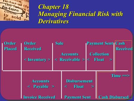 Copyright  2005 by Thomson Learning, Inc. Chapter 18 Managing Financial Risk with Derivatives Order Order Sale Payment Sent Cash Placed Received Received.