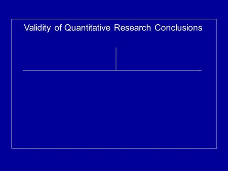 Validity of Quantitative Research Conclusions. Internal Validity External Validity Issues of Cause and Effect Issues of Generalizability Validity of Quantitative.