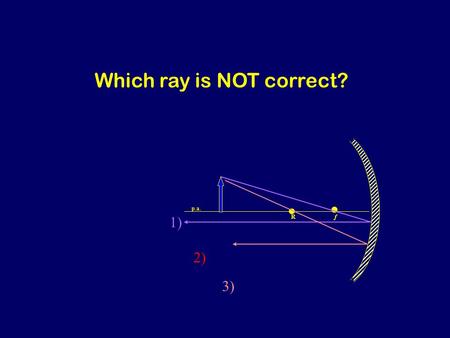Rf 1) 2) 3) p.a. Which ray is NOT correct? R f 1) 3) p.a. Ray through center should reflect back on self. Which ray is NOT correct?