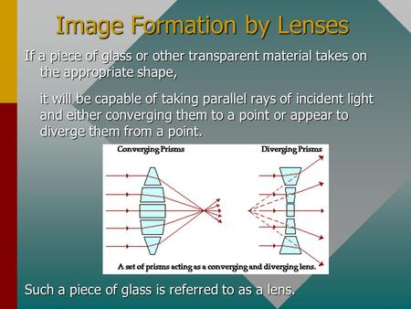Image Formation by Lenses