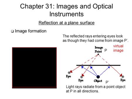 Chapter 31: Images and Optical Instruments