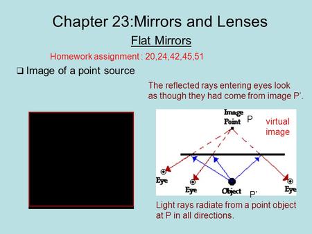 Chapter 23:Mirrors and Lenses Flat Mirrors Homework assignment : 20,24,42,45,51  Image of a point source P P’ The reflected rays entering eyes look as.