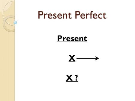 Present Perfect Present X X ?.