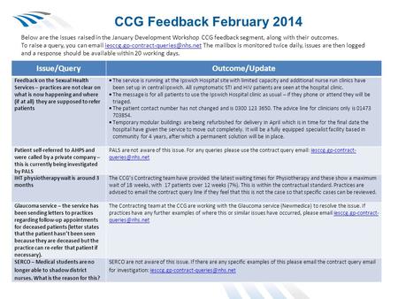 CCG Feedback February 2014 Issue/QueryOutcome/Update Feedback on the Sexual Health Services – practices are not clear on what is now happening and where.