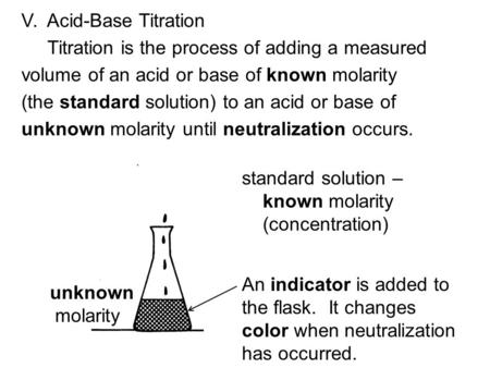 V.  Acid-Base Titration Titration is the process of adding a measured