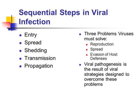 Sequential Steps in Viral Infection