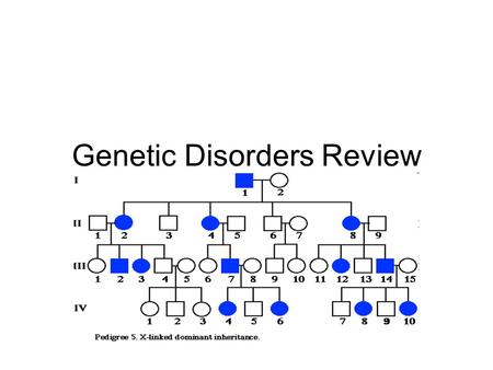 Genetic Disorders Review