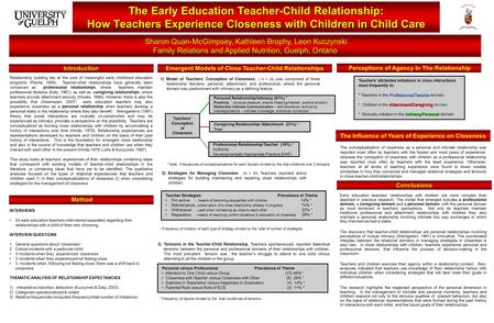 The Early Education Teacher-Child Relationship: How Teachers Experience Closeness with Children in Child Care Sharon Quan-McGimpsey, Kathleen Brophy, Leon.