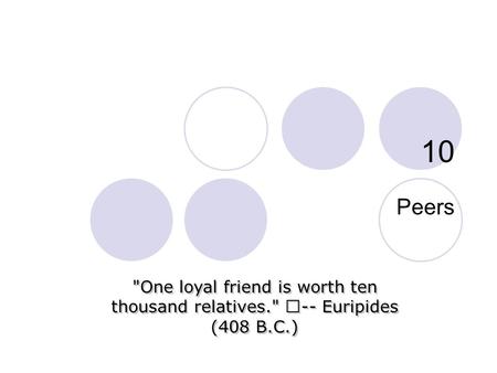 10 Peers One loyal friend is worth ten thousand relatives. -- Euripides (408 B.C.)