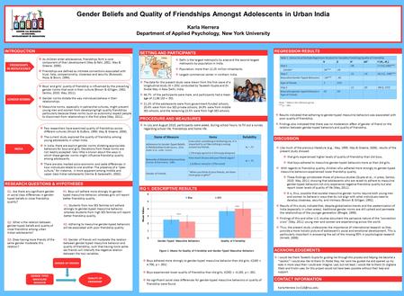 Gender Beliefs and Quality of Friendships Amongst Adolescents in Urban India Karla Herrera Department of Applied Psychology, New York University INTRODUCTION.