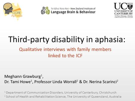 Third-party disability in aphasia: Qualitative interviews with family members linked to the ICF Meghann Grawburg 1, Dr. Tami Howe 1, Professor Linda Worrall.