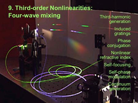 9. Third-order Nonlinearities: Four-wave mixing Third-harmonic generation Induced gratings Phase conjugation Nonlinear refractive index Self-focusing Self-phase.