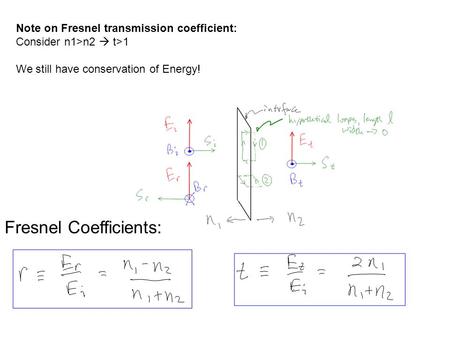 Note on Fresnel transmission coefficient: Consider n1>n2  t>1 We still have conservation of Energy! Fresnel Coefficients: