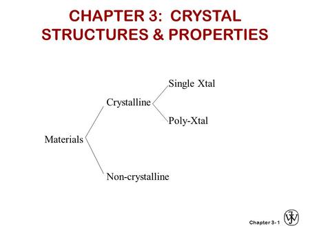 CHAPTER 3: CRYSTAL STRUCTURES & PROPERTIES