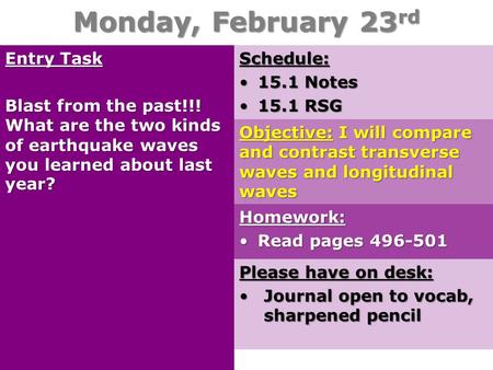 Monday, February 23rd Entry Task Blast from the past!!! What are the two kinds of earthquake waves you learned about last year? Schedule: 15.1 Notes 15.1.