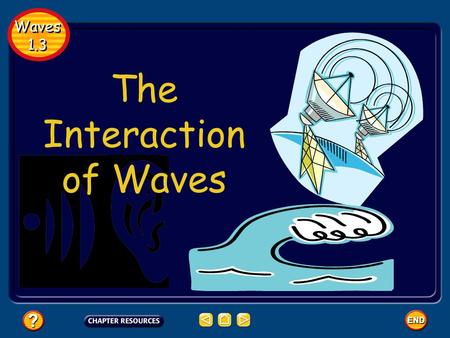 The Interaction of Waves