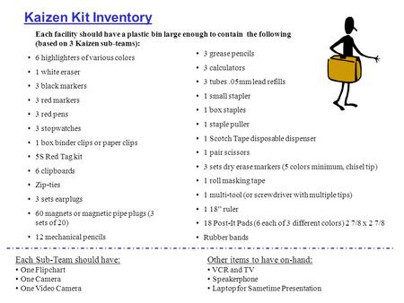 Kaizen Kit Inventory Other items to have on-hand: VCR and TV Speakerphone Laptop for Sametime Presentation Each facility should have a plastic bin large.