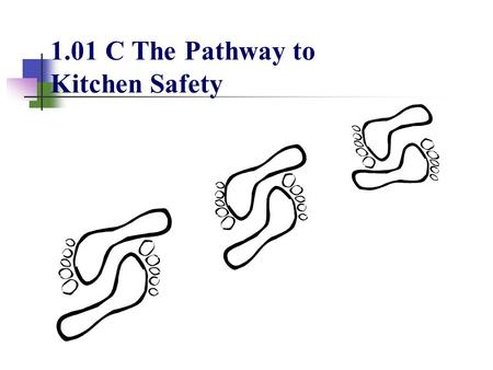1.01 C The Pathway to Kitchen Safety. Seven Types of Kitchen Accidents Kitchen accidents lead to injuries that could be prevented by not taking shortcuts.