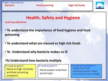 Health, Safety and Hygiene
