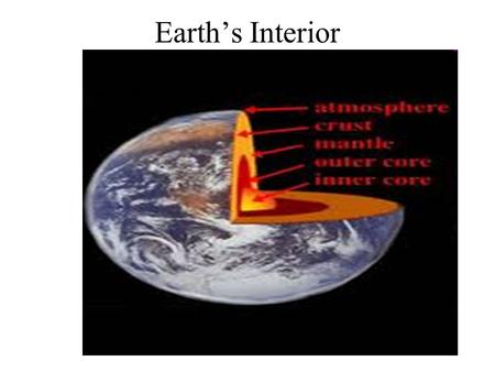 Earth’s Interior. Today’s Journey Understanding the parts of the Earth so we can understand how certain geologic features are made. Draw what you know.