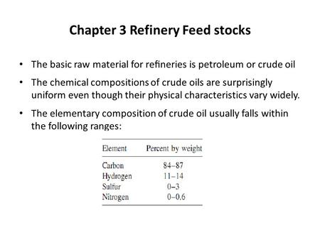 Chapter 3 Refinery Feed stocks