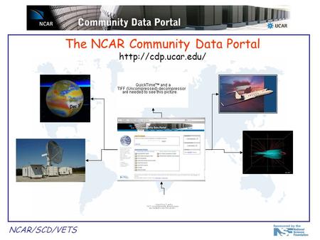 NCAR/SCD/VETS The NCAR Community Data Portal