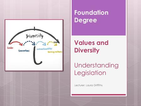 Foundation Degree Values and Diversity Understanding Legislation