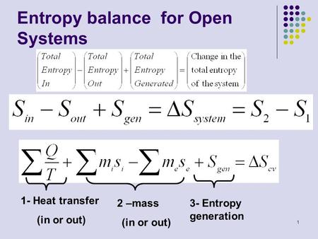 Entropy balance for Open Systems