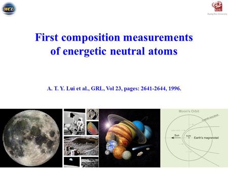 First composition measurements of energetic neutral atoms A. T. Y. Lui et al., GRL, Vol 23, pages: 2641-2644, 1996.