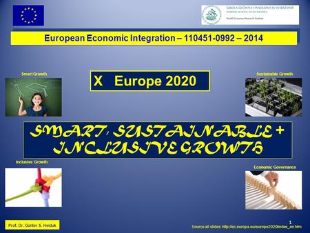 European Economic Integration – 110451-0992 – 2014 X Europe 2020 SMART, SUSTAINABLE + INCLUSIVE GROWTH Prof. Dr. Günter S. Heiduk Smart GrowthSustainable.