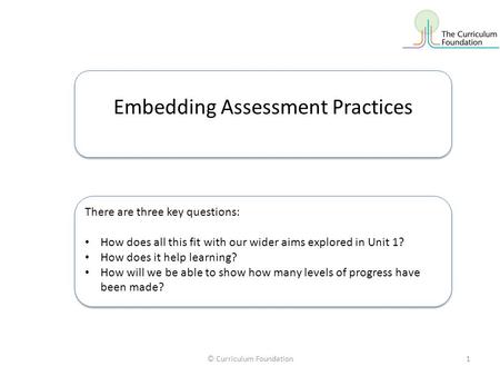 © Curriculum Foundation1 Embedding Assessment Practices There are three key questions: How does all this fit with our wider aims explored in Unit 1? How.