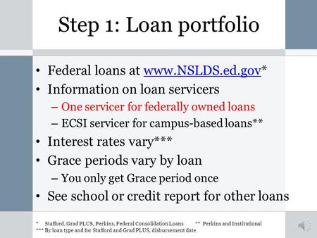 Step 1: Loan portfolio Federal loans at www.NSLDS.ed.gov*www.NSLDS.ed.gov Information on loan servicers – One servicer for federally owned loans – ECSI.