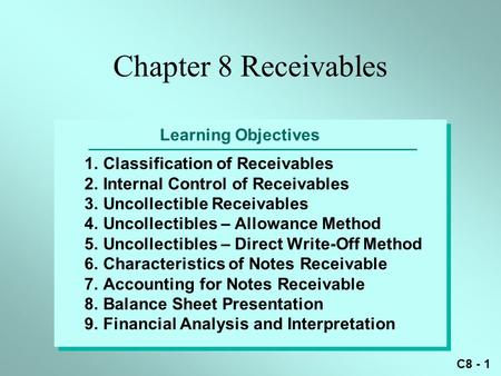C8 - 1 Learning Objectives 1.Classification of Receivables 2.Internal Control of Receivables 3.Uncollectible Receivables 4.Uncollectibles – Allowance Method.