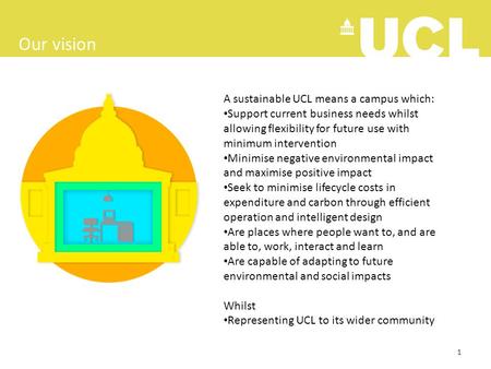 1 A sustainable UCL means a campus which: Support current business needs whilst allowing flexibility for future use with minimum intervention Minimise.