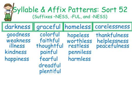 Syllable & Affix Patterns: Sort 52 (Suffixes –NESS, -FUL, and -NESS) penniless goodness darknesshomeless restless plentiful weakness painful thankfulness.