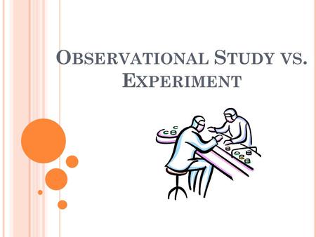 O BSERVATIONAL S TUDY VS. E XPERIMENT. O BSERVATIONAL S TUDY The researcher observes individuals and measures variables of interest without influencing.