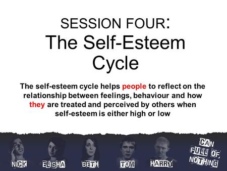 SESSION FOUR : The Self-Esteem Cycle The self-esteem cycle helps people to reflect on the relationship between feelings, behaviour and how they are treated.