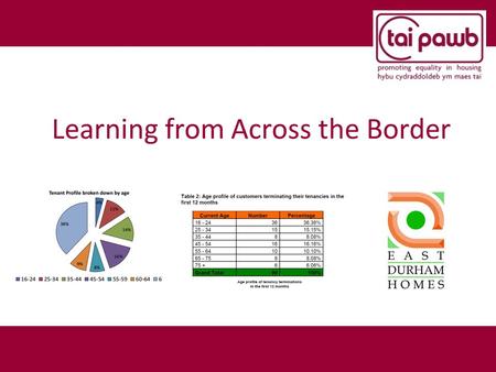 Learning from Across the Border. Learning from across the border Organisations are at different stages in relation to using and analysing equality information.