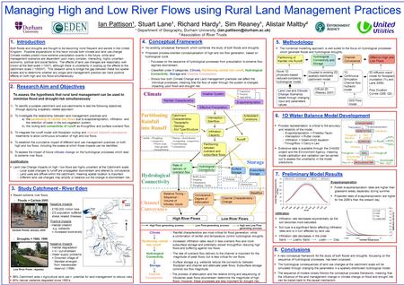 2. Research Aim and Objectives To assess the hypothesis that rural land management can be used to minimise flood and drought risk simultaneously 1) To.