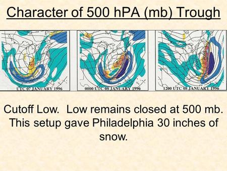 Character of 500 hPA (mb) Trough Cutoff Low. Low remains closed at 500 mb. This setup gave Philadelphia 30 inches of snow.