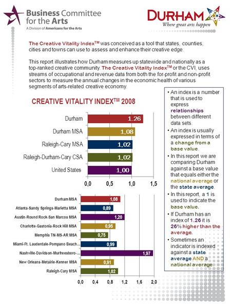 The Creative Vitality Index TM was conceived as a tool that states, counties, cities and towns can use to assess and enhance their creative edge. This.