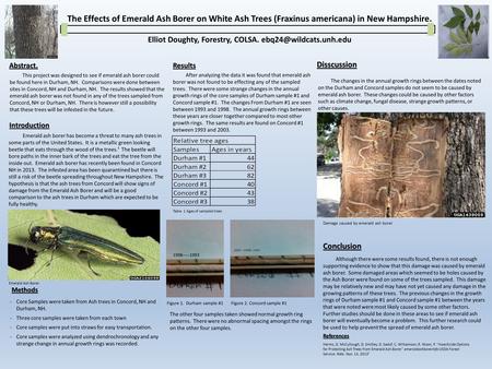 The Effects of Emerald Ash Borer on White Ash Trees (Fraxinus americana) in New Hampshire. Elliot Doughty, Forestry, COLSA. This.