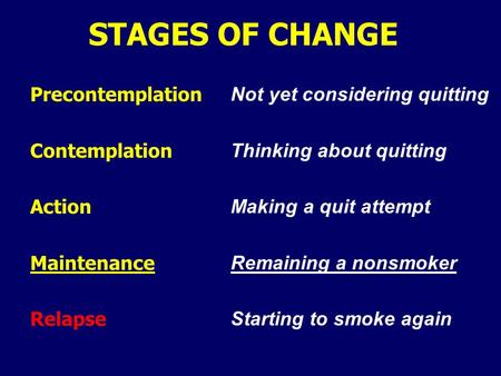 STAGES OF CHANGE Precontemplation Contemplation Action Maintenance Relapse Not yet considering quitting Thinking about quitting Making a quit attempt Remaining.