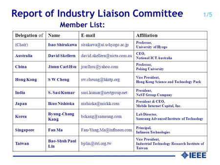 Report of Industry Liaison Committee 1/5 Member List: Delegation ofName Affiliation (Chair)Isao Professor, University.