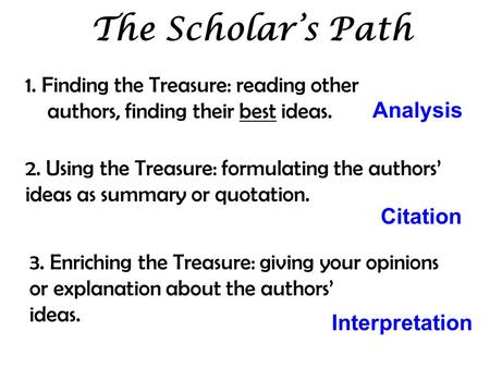 The Scholar’s Path 1. Finding the Treasure: reading other authors, finding their best ideas. 2. Using the Treasure: formulating the authors’ ideas as summary.