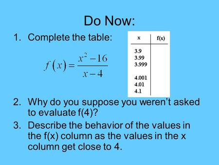 Do Now: 1.Complete the table: 2.Why do you suppose you weren’t asked to evaluate f(4)? 3.Describe the behavior of the values in the f(x) column as the.